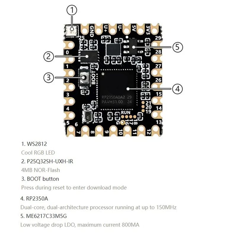 ABUO-2X SPOTPEAR pour Raspberr - Raspberry Pi Kit avis et prix