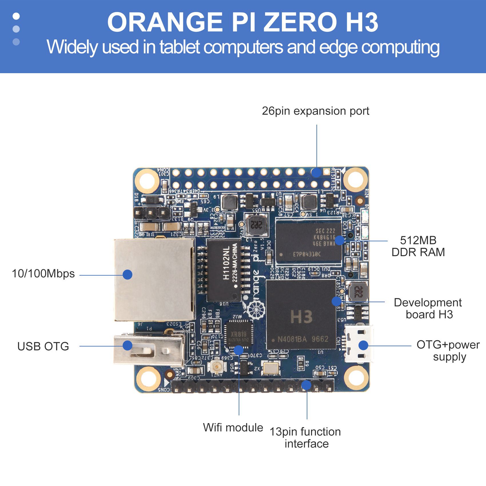 B92B – Carte de développement  - Pi Zero avis et prix