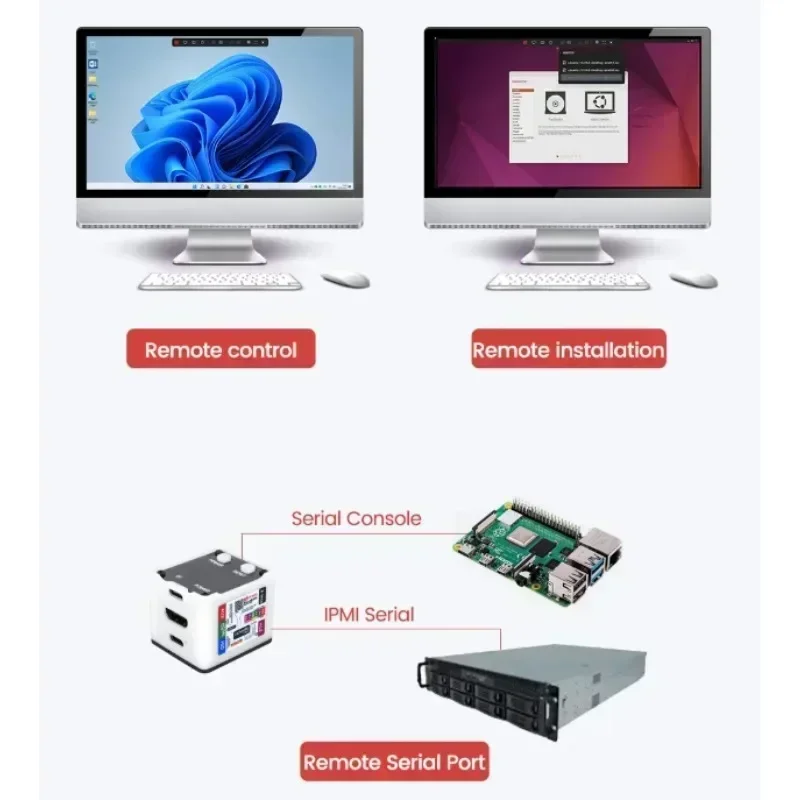 NanoKVM Series Sipeed Options  - Pi Power Supply avis et prix